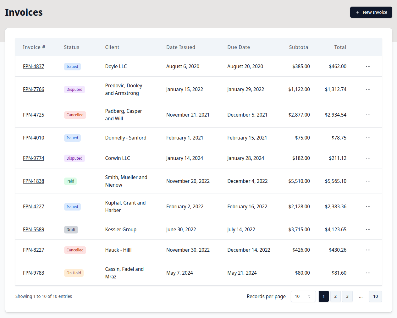 Manage and create invoices effortlessly